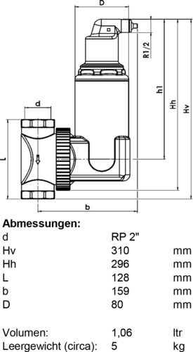 Artikelbild