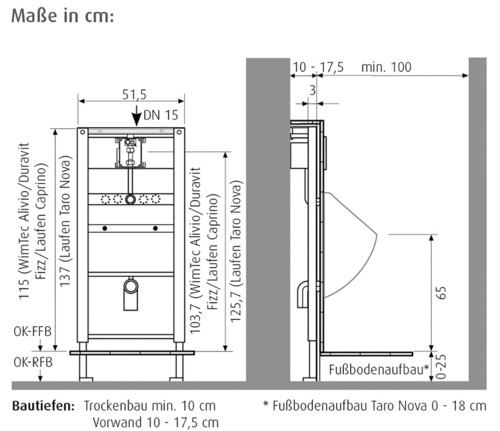 Artikelbild