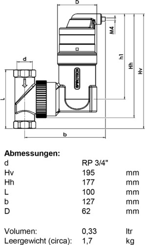 Artikelbild