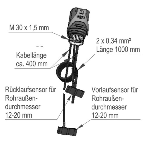 Artikelbild